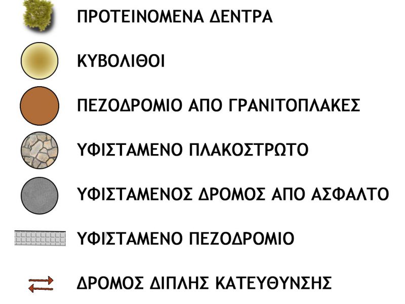 Central Square Regeneration Alaminos