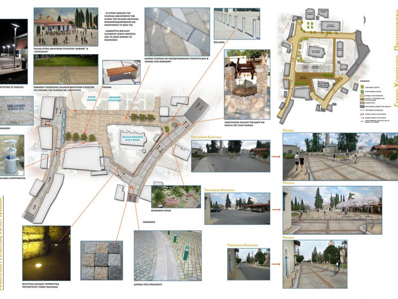 Central Square Regeneration Troulloi