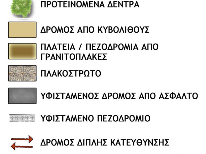 Central Square Regeneration Troulloi