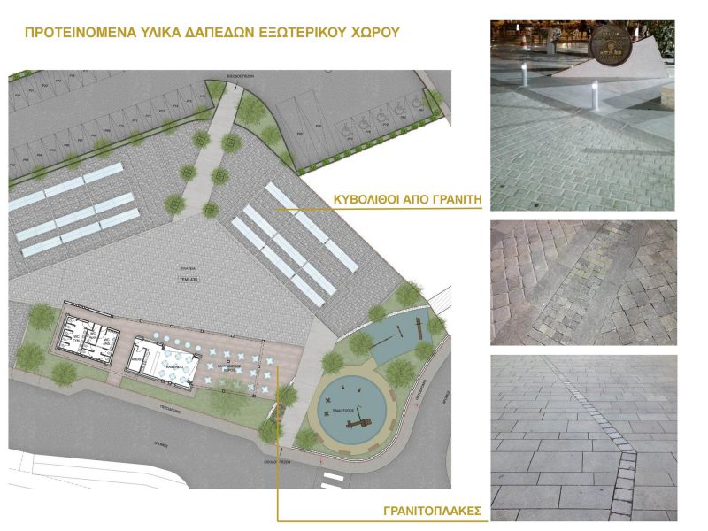 Market Regerneration Derynia